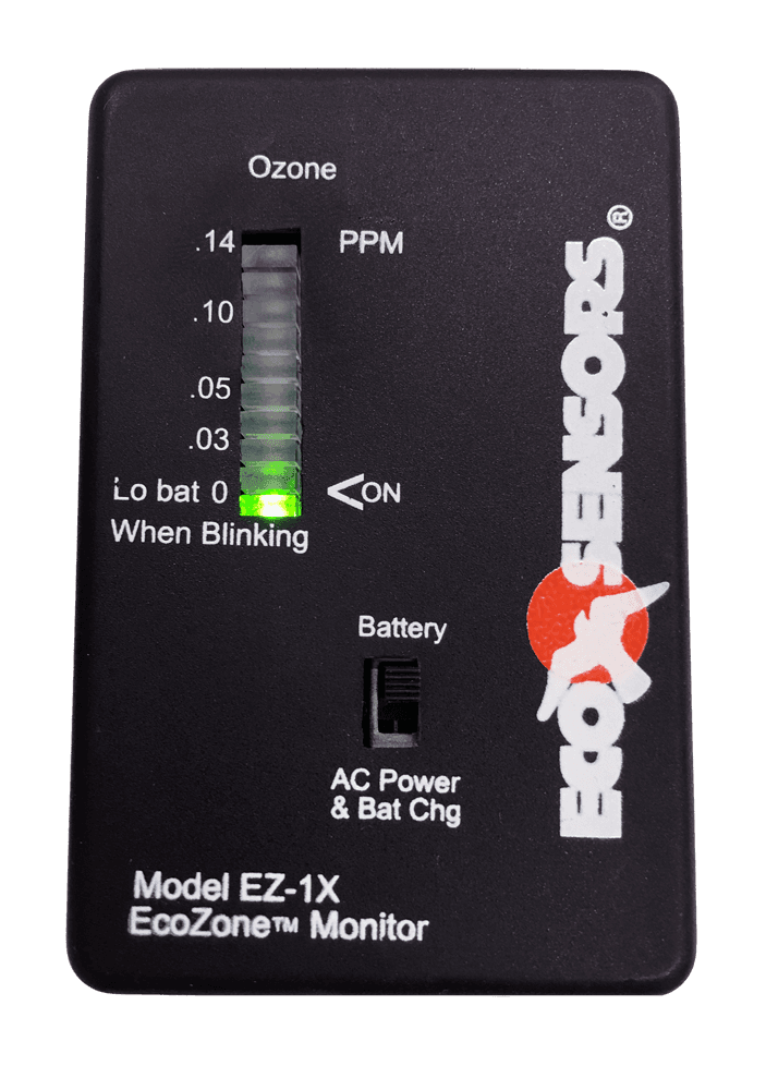 Hand-Held Instruments