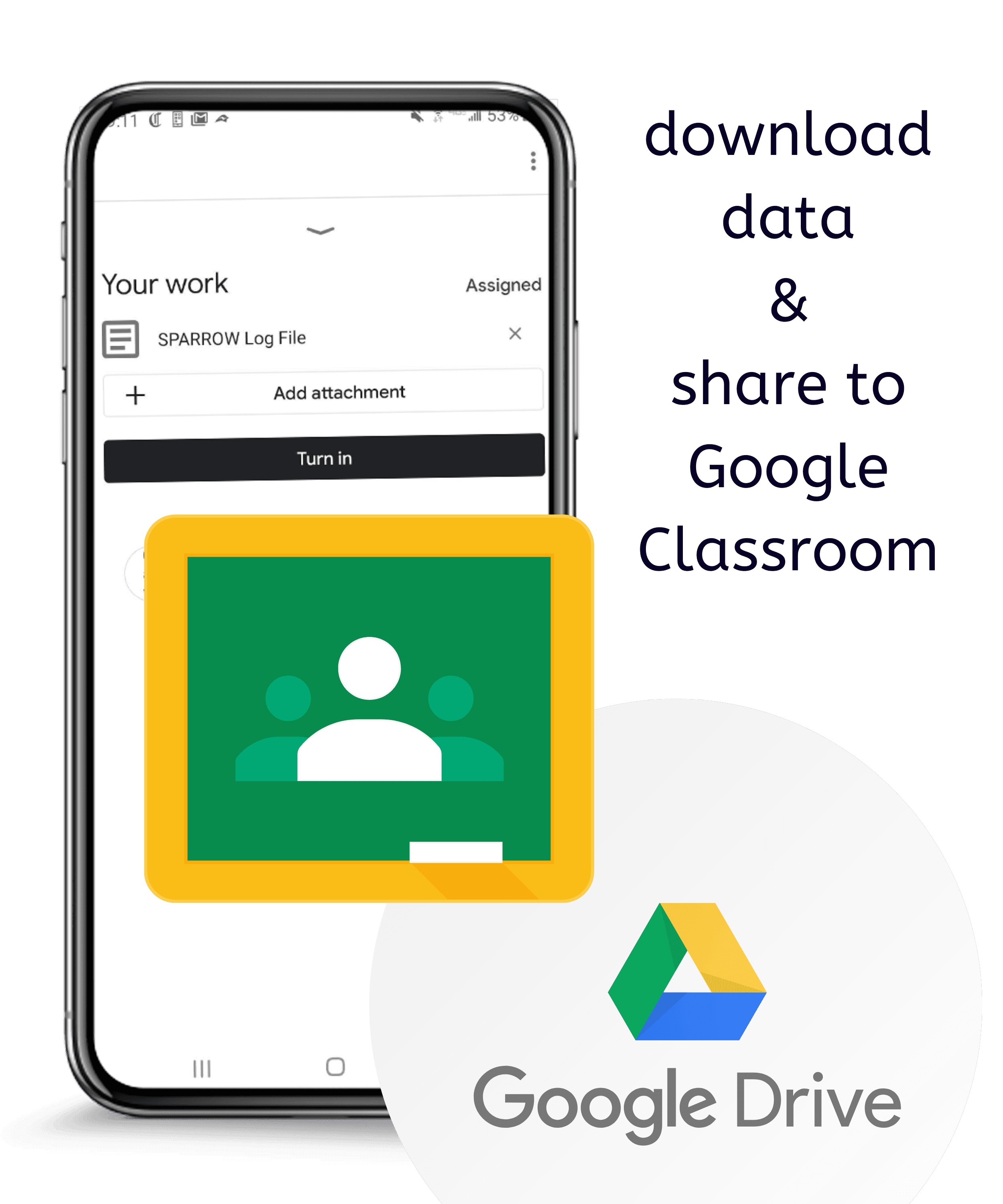 Sparrow learning workflow