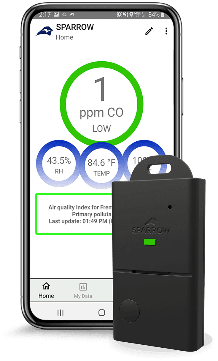 Sparrow learning workflow