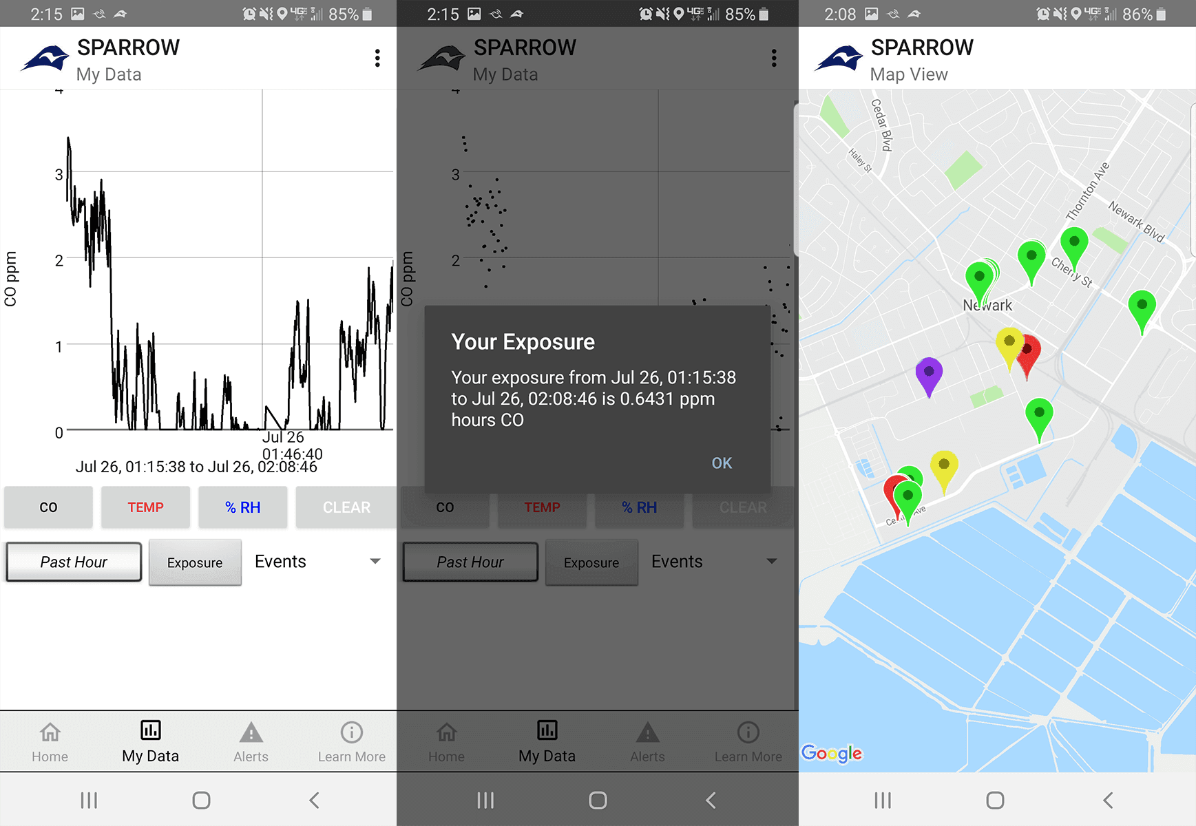 Sparrow learning workflow